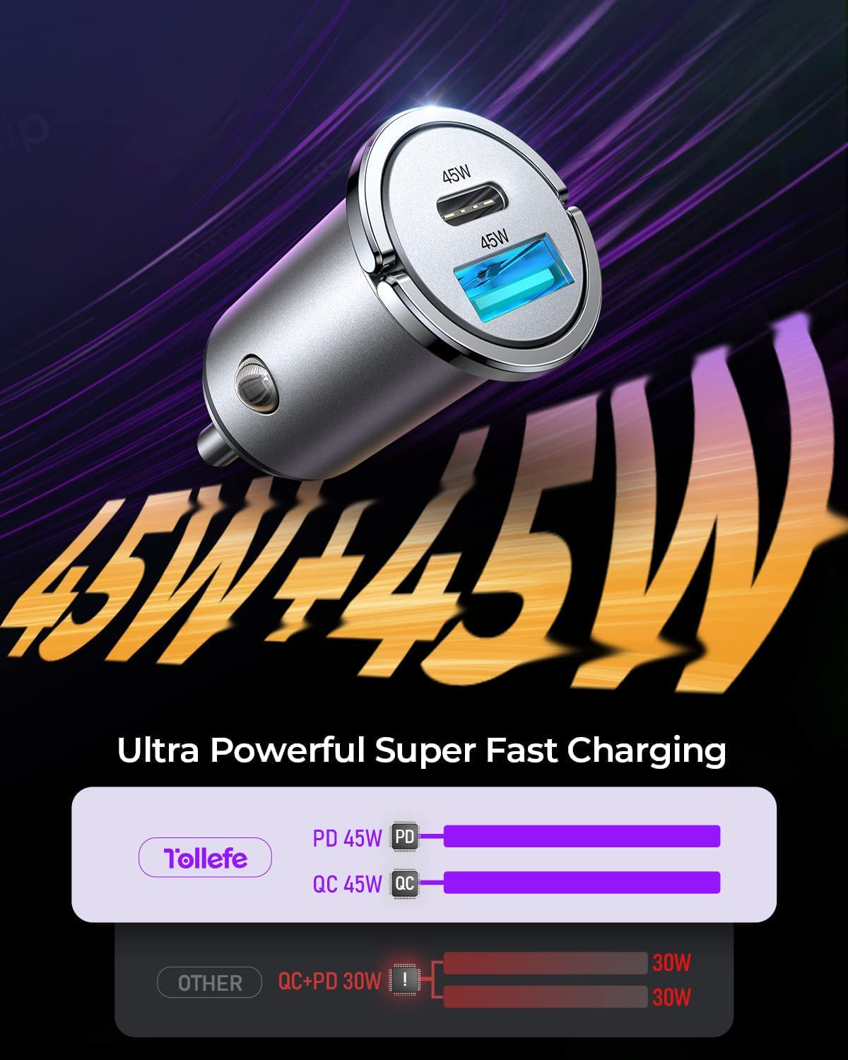 90W USB C Car Charger, [PD45W & QC45W] Super Fast Type C Car Charger [All Metal & Mini], Cigarette Lighter USB Charger Car Fast Charing for Iphone 15/14/13 Pro Max, Samsung Galaxy S23, Macbook Air